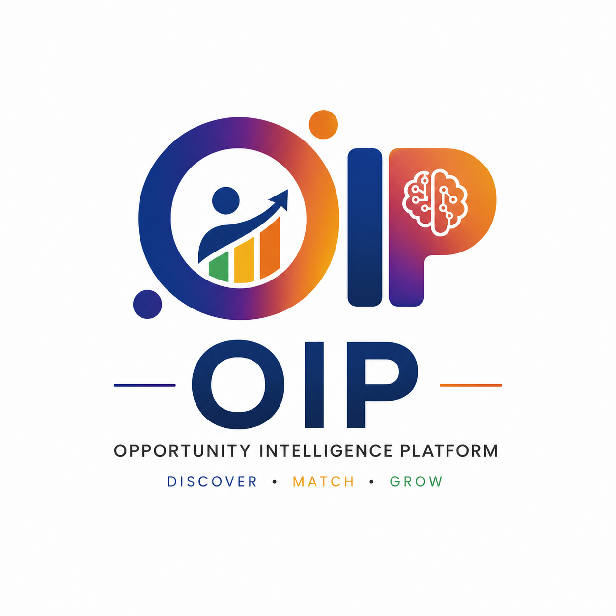 OIP — Opportunity Intelligence Platform